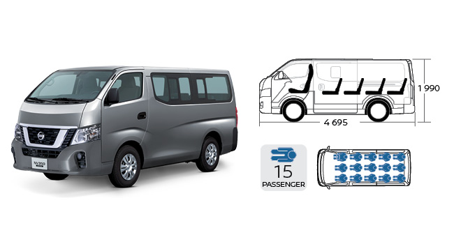 Nissan Urvan Seating capacity